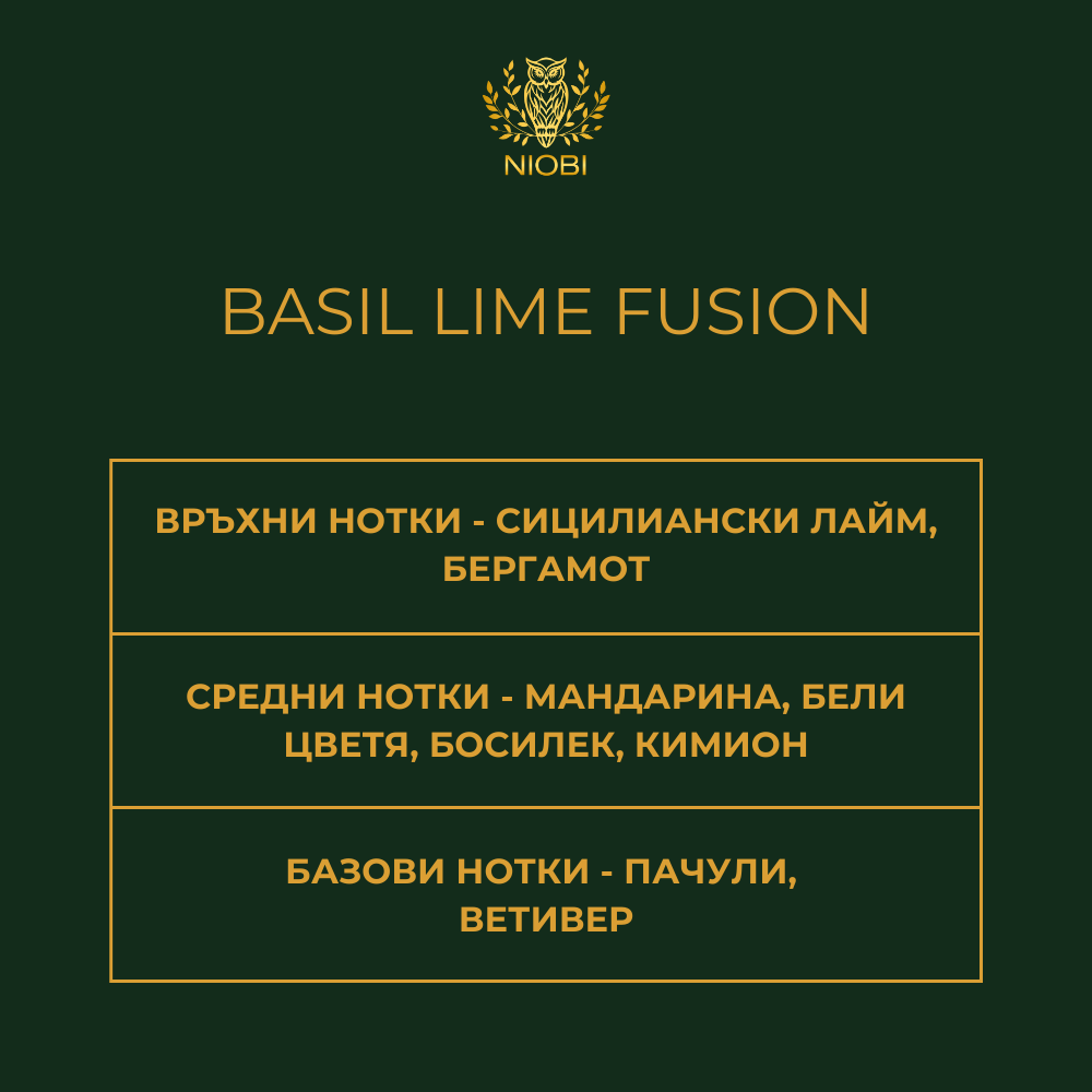 Ароматен профил Basil Lime Fusion - нотки на лайм, босилек и билки NIOBI