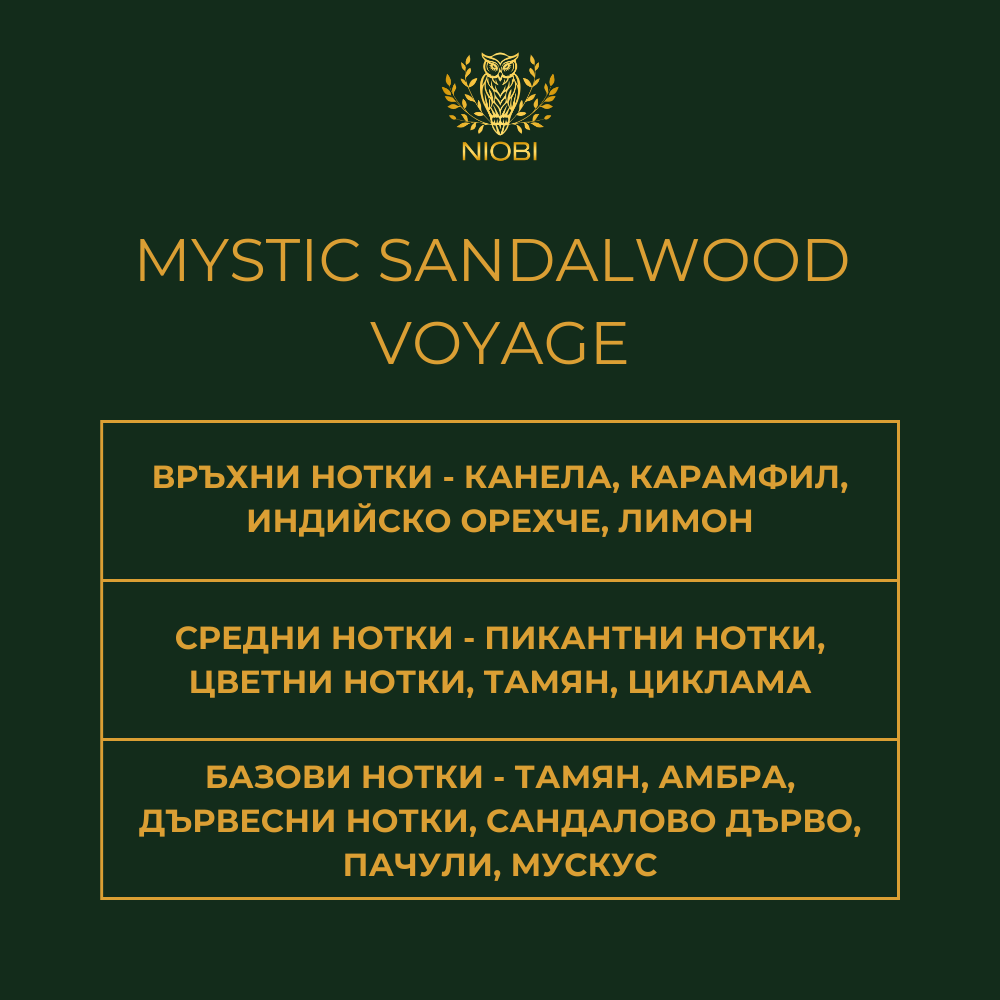 Ароматен профил Mystic Sandalwood - нотки на сандалово дърво и дървесни акорди NIOBI