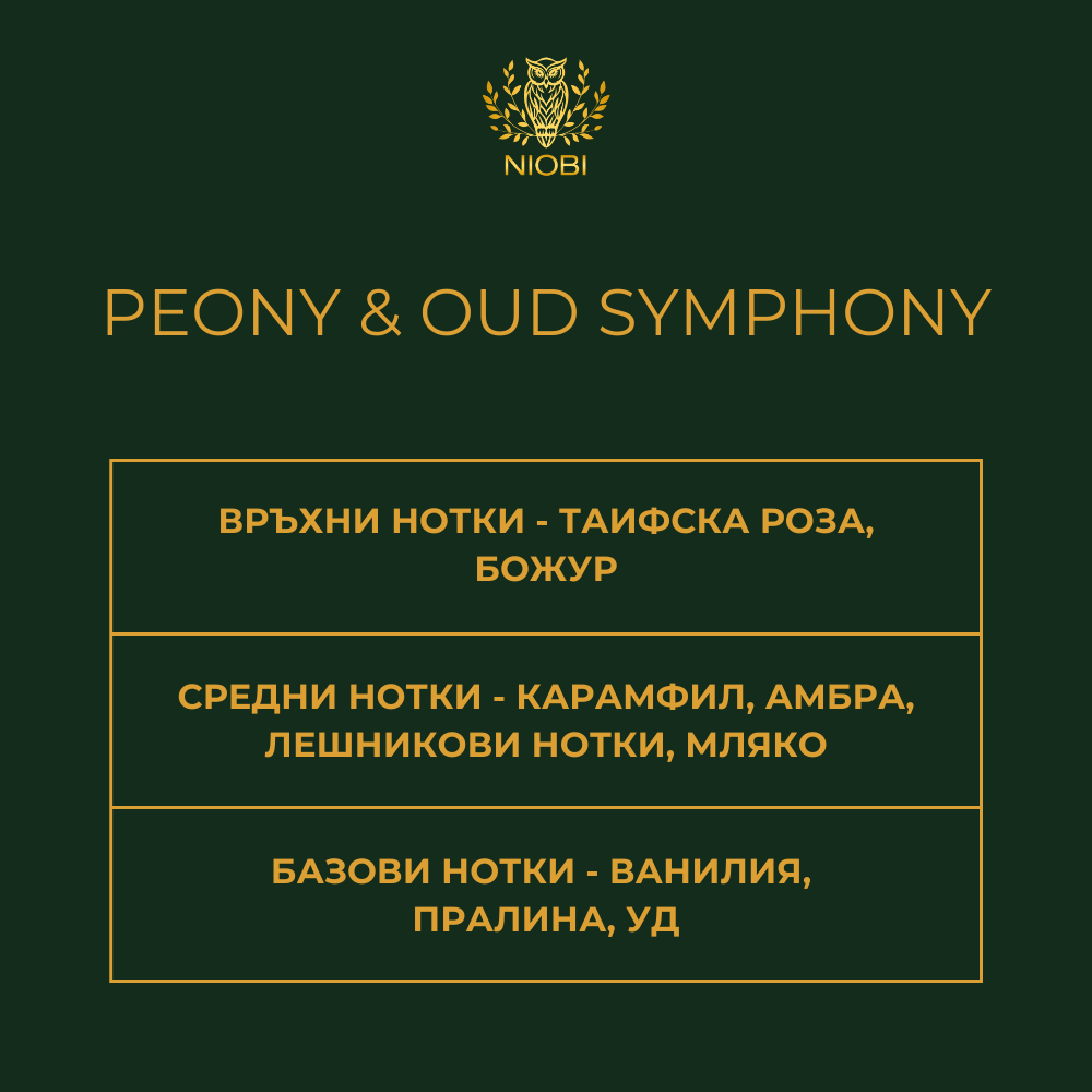 Ароматен профил Peony and Oud - нотки на божур, уд и дървесни акорди NIOBI