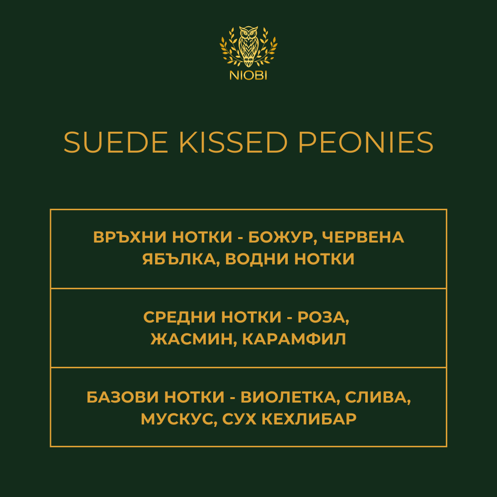 Ароматен профил Suede Kissed Peonies - нотки на божур, велур и дърво NIOBI