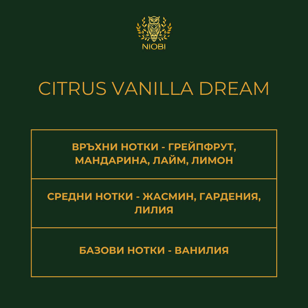Ароматен профил Citrus Vanilla Dream - нотки на цитруси, ванилия и сладост NIOBI