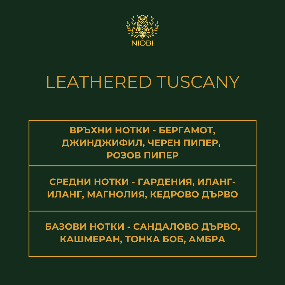 Ароматен профил Leathered Tuscany - нотки на кожа, дърво и вино NIOBI